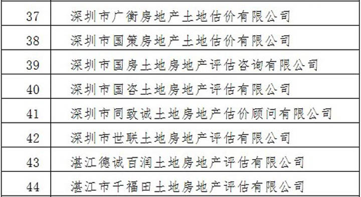 情系魯?shù)?，共獻(xiàn)愛(ài)心