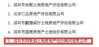 號外：同致誠集團位列全國第五！